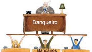 GREVE DOS BANCARIOS - RESUMO NACIONAL - 02.10.2014  -  09H