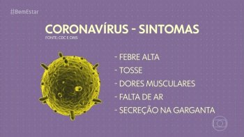 BANCO DO BRASIL - CAIXA - MEDIDAS DE PREVENO AO CORONAVRUS