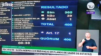 DEPUTADOS APROVAM PDC 956 QUE REGULAMENTA PLANO DE SADE CAIXA/BB