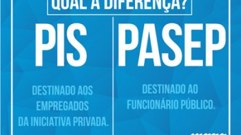 PRAZO PARA SAQUE DO ABONO SALARIAL ANO-BASE 2015 TERMINA QUINTA-FEIRA