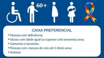 AUTISTAS TERO SMBOLO EM PLACAS DE ATENDIMENTO PRIORITRIO EM RIO DO SUL