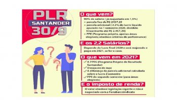 BANCRIO DO SANTANDER, FIQUE POR DENTRO DA SUA PLR